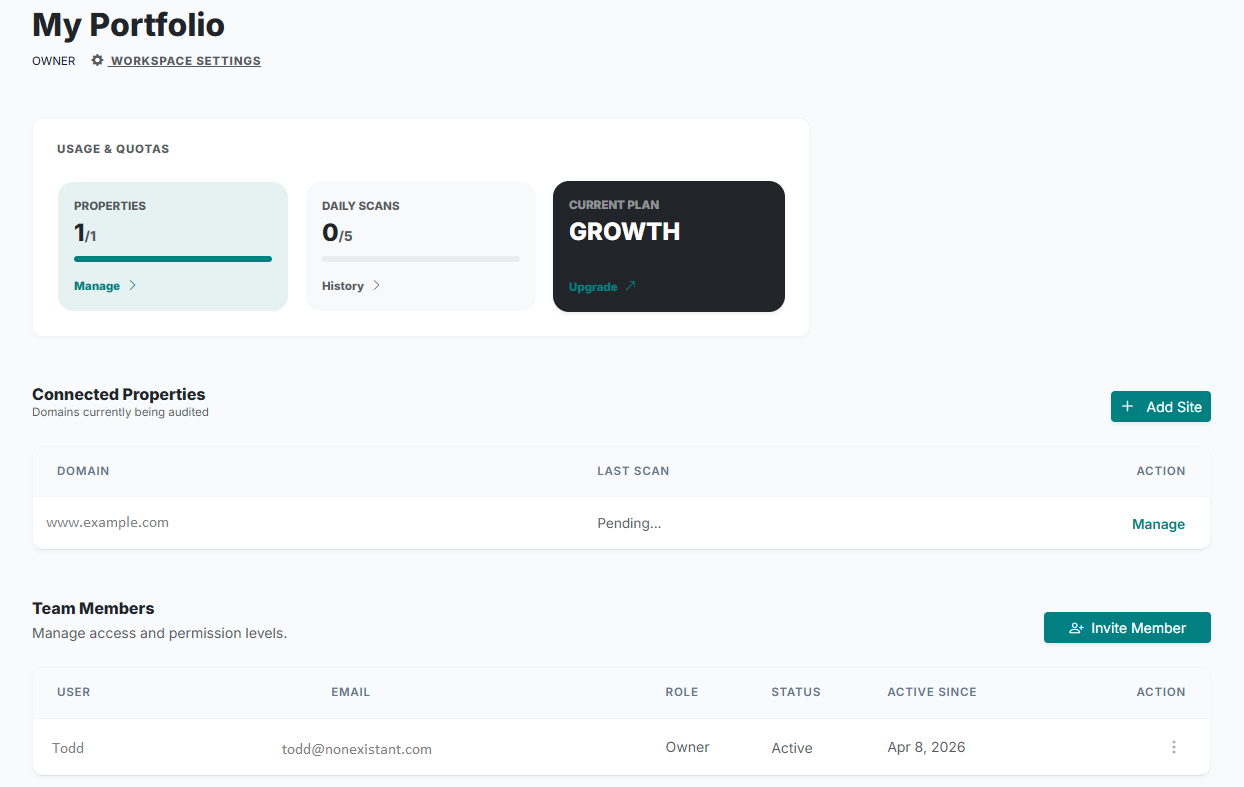 IDM Crawler Dashboard